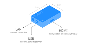EasyBOX